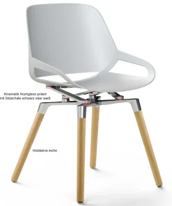 New Numo ergonomischer Konferenzstuhl weiß oder schwarz Bürostühle Ergonomisch
