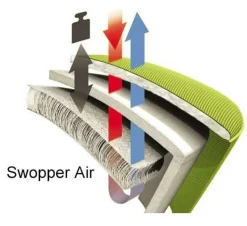 Sale Swopper Air Gesundheitsstuhl Bürostühle Ergonomisch