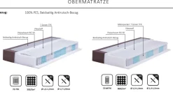 Hot Beverly Boxspringbett 180x200 Boxspringbett