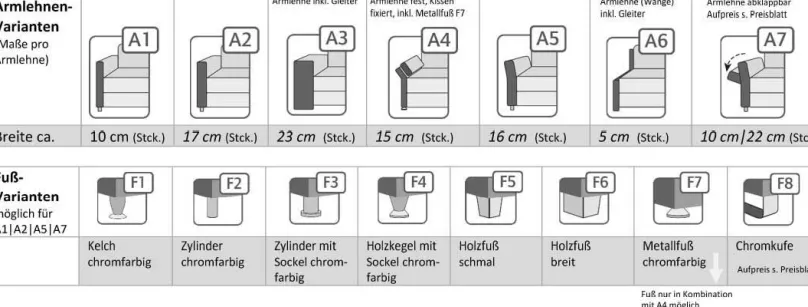 Boston Schlafsofa 180 cm breit Schlafsofa|Sofas