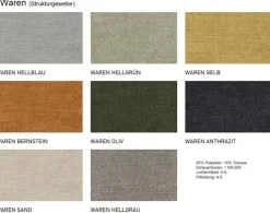 Carsten Essstühle modern Stühle|Polsterstühle