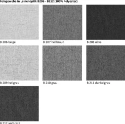 New Clara Polsterbett 200x200 mit Stauraum Polsterbett
