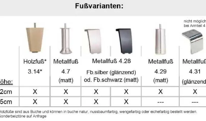 Dietsch Denja Polsterecke mit Schlaffunktion optional individuell Ecksofas