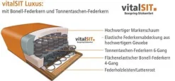 Outlet Dietsch Rhodos Ecksofa mit vielen Funktionen individuell Ecksofas