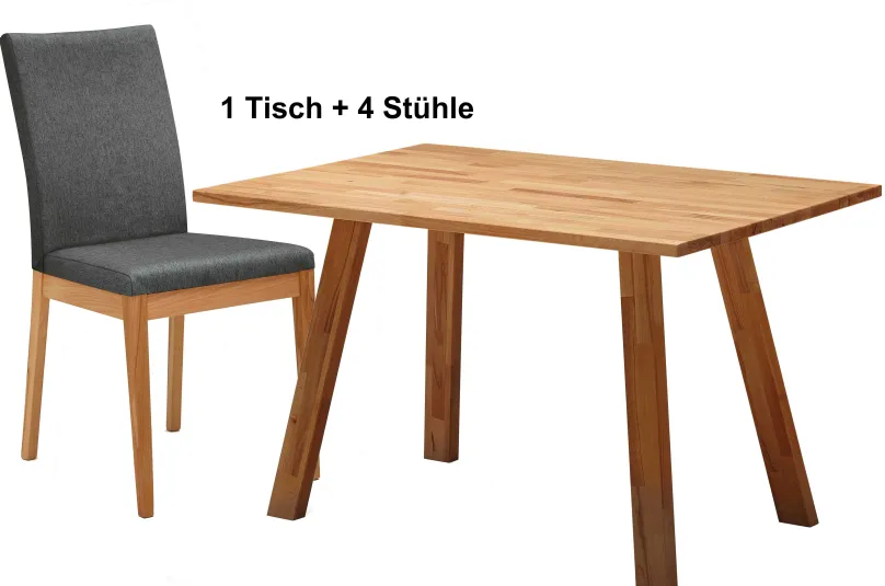 New Essgruppe kernbuche Essgruppen