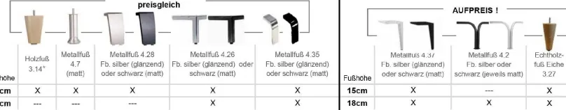 Family Trend Ecksofa mit Sitztiefenverstellung Ecksofas