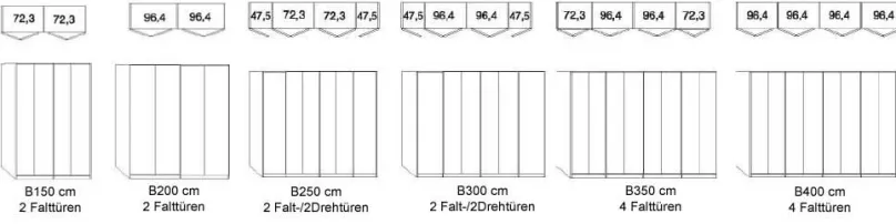 Clearance Kansas Falttürenschrank 250 cm breit Falttürenschränke