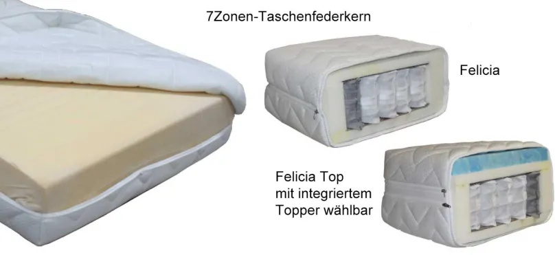 Sale Kretschmar Felicia 7Zonen-Taschenfederkernmatratze 90x200 cm individuell Matratzen