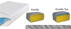 Outlet Kretschmar Konlife 7Zonen-Kaltschaummatratze 200x200 cm individuell Matratzen