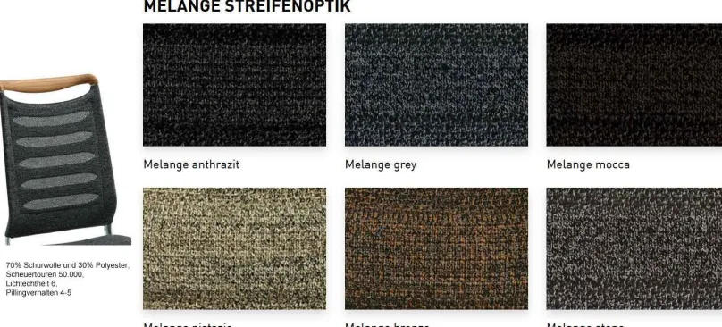 Best Lilli Plus Schwingstuhl Esstisch Schwingstühle|Stühle