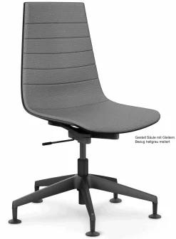 Best Linu Konferenzstühle hochwertig Bürostühle Ergonomisch
