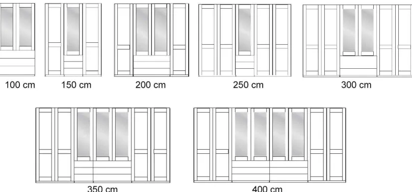 Clearance Marlow Landhaus Kleiderschrank mit Schubladen Drehtürenschränke