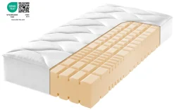 Med Top Schaumstoffmatratze Matratzen