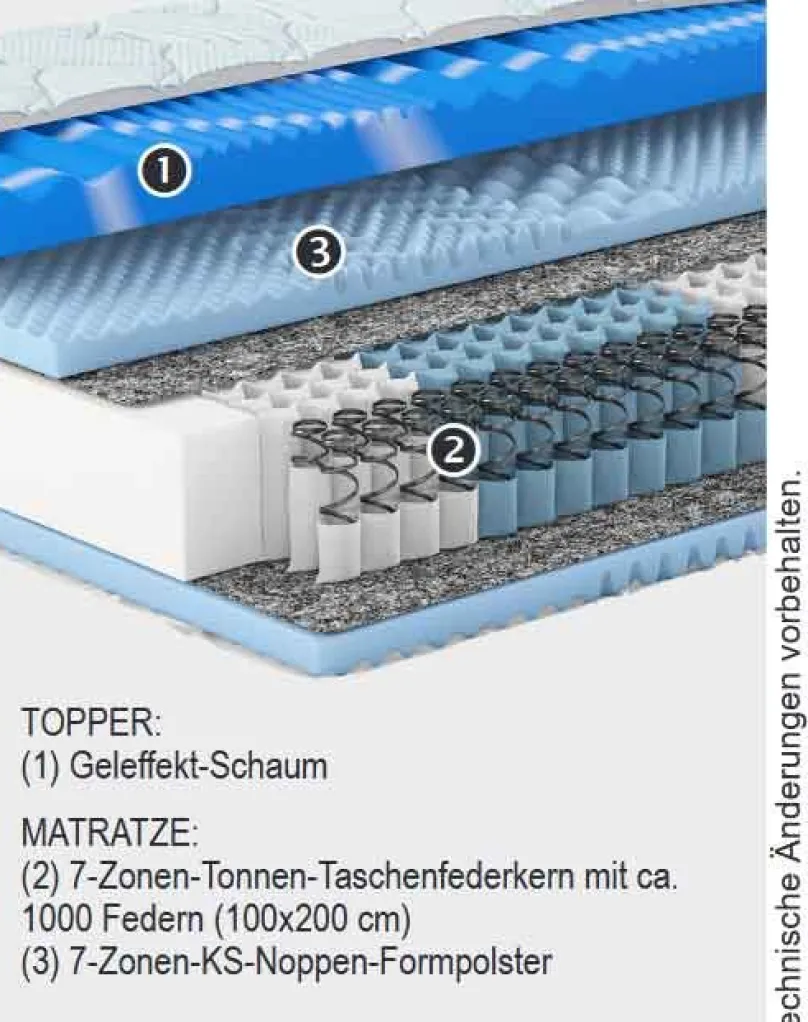 Discount Nubo Matratze mit integriertem Topper Matratzen