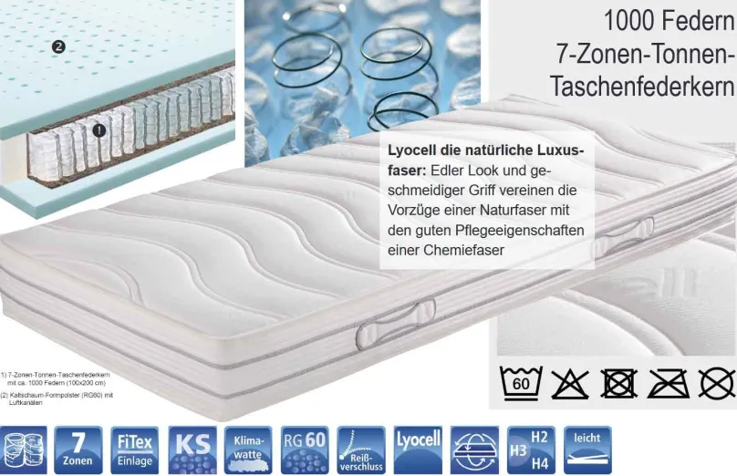 Hot Nubo Pro Lyocell Matratze Matratzen