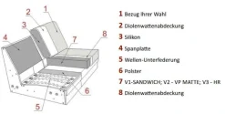 Online Portland Relaxsofa elektrisch Sofas