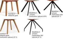 Clearance Toma Polsterstuhl Esszimmer Stühle|Polsterstühle