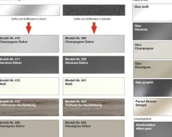 Discount Wiemann Malibu Schwebetürenschrank Schwebebetürenschränke