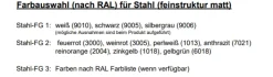 Clearance Wissmann TV Halter mikado Art 113 Tv Möbel